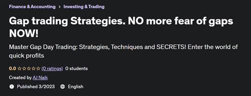 Gap trading Strategies. NO more fear of gaps NOW!