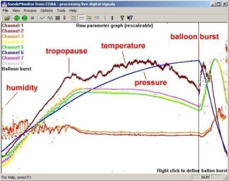 COAA-Sonde-Monitor-6-2-8-4.jpg