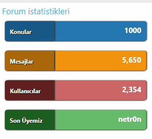 xfforumistatsitik-gif.gif
