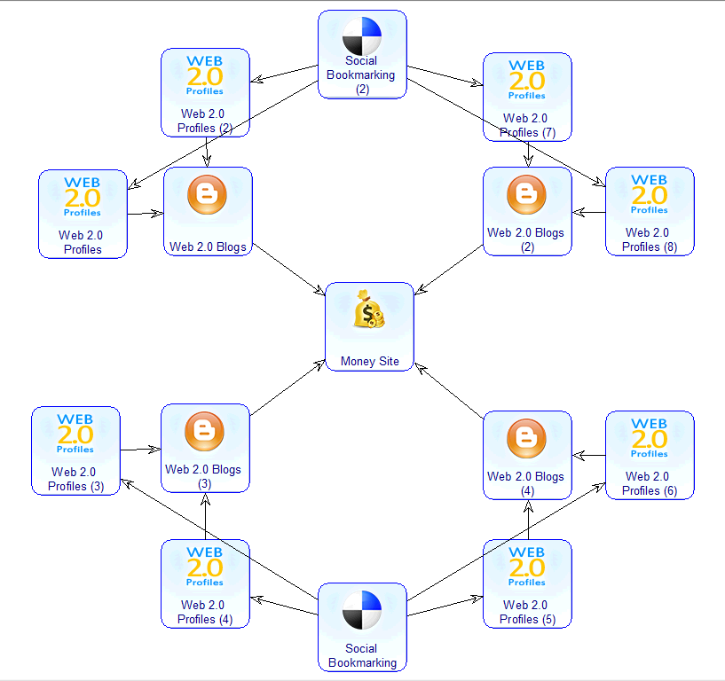 seo-diagram.png