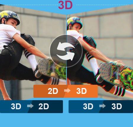 Tipard-3-D-Converter-6-1-32-Multilingual.jpg