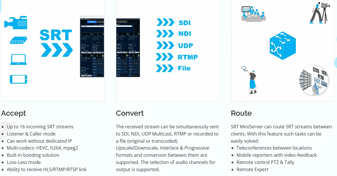 SRT Mini Server