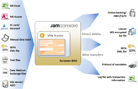 JAM-Software-SEPA-Transfer-Enterprise-11-0-0-1050.png